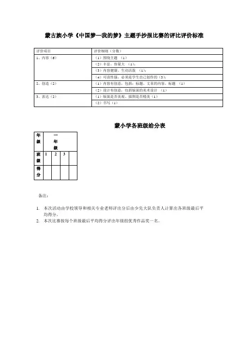 手抄报评比标准