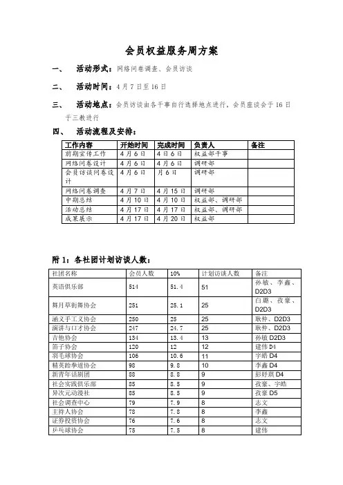 会员权益服务周方案