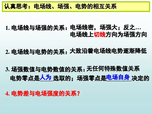 1.6电势差和电场强度的关系