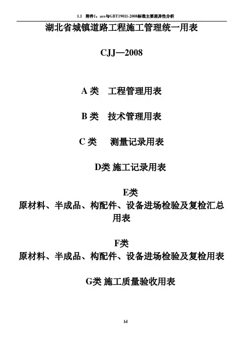 湖北省城镇道路工程施工管理统一用表CJJ1——2008
