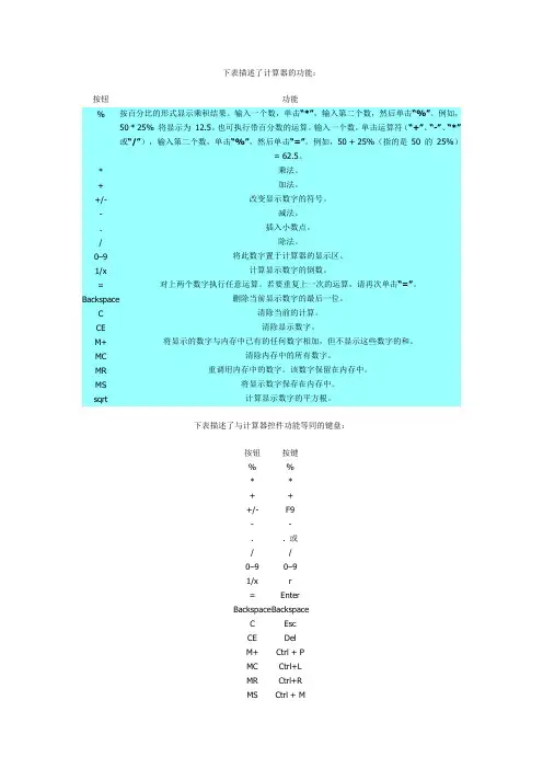 电脑计算器里面按键的功能