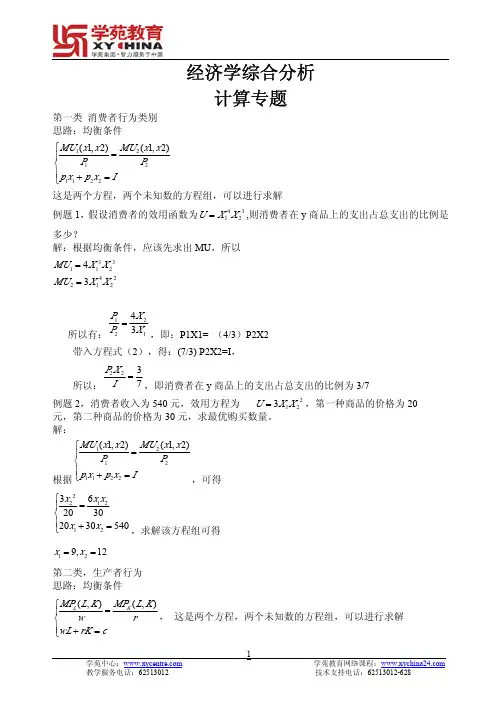 同等学力考试西方经济学计算及图形推导专题