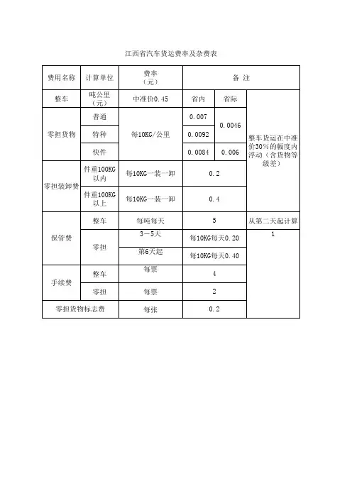 江西省货物运费表