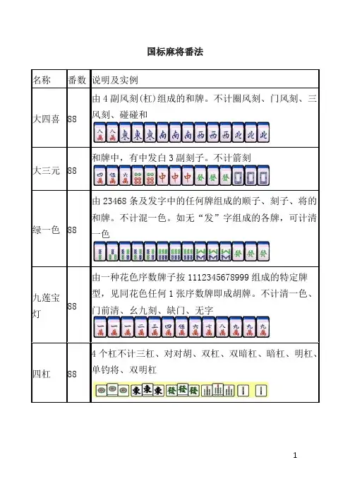 国标麻将番法