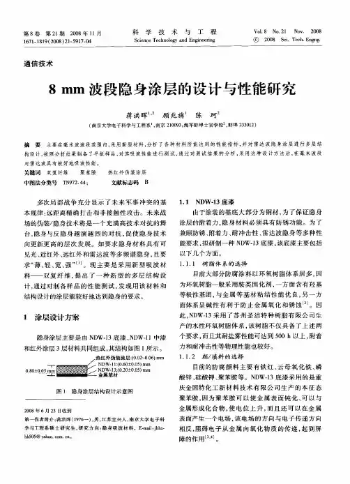 8mm波段隐身涂层的设计与性能研究