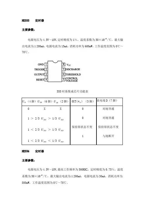 常用模拟数字芯片