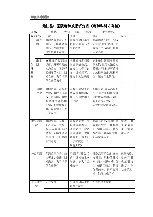 麻醉效果评定表