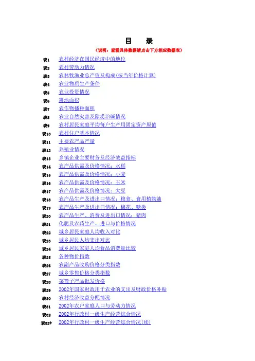 2003年中国农业发展报告