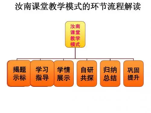 8-3  摩擦力