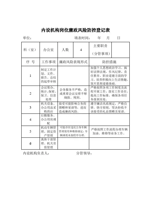 内设机构岗位廉政风险