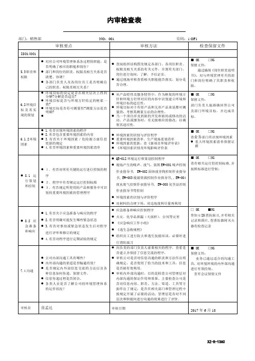 ISO14001：2015内审检查表(业务)
