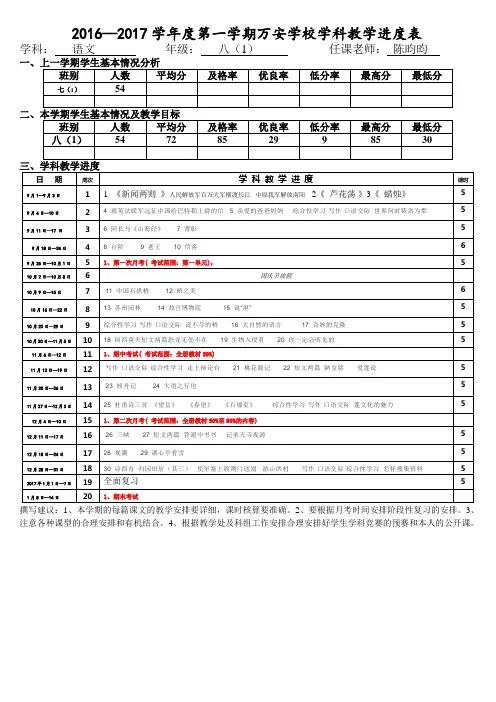 2016—2017第一学期万安学校八(1)班语文学科教学进度表(陈昀昀)