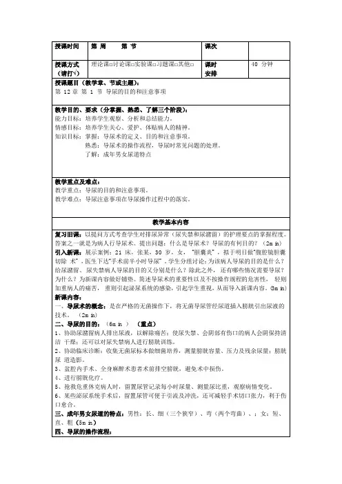 导尿备课