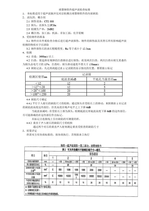 超声波检查标准