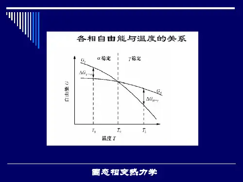 材料科学 固态相变热力学
