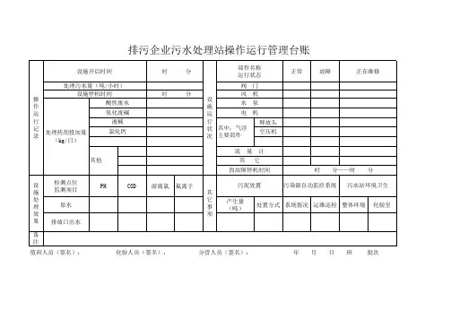 排污企业污水处理站操作运行管理台账1