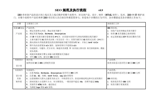 SEO优化设计文档及规范