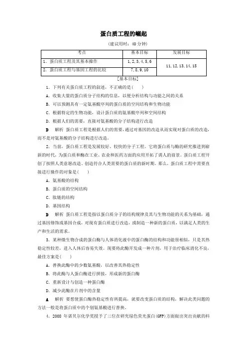 2019_2020学年高中生物专题1基因工程4蛋白质工程的崛起精练(含解析)新人教版选修3