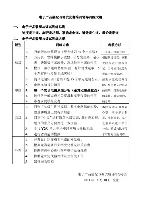 电子产品装配与调试大纲