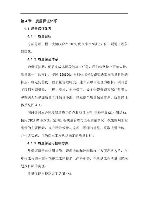 第四章质量保证体系