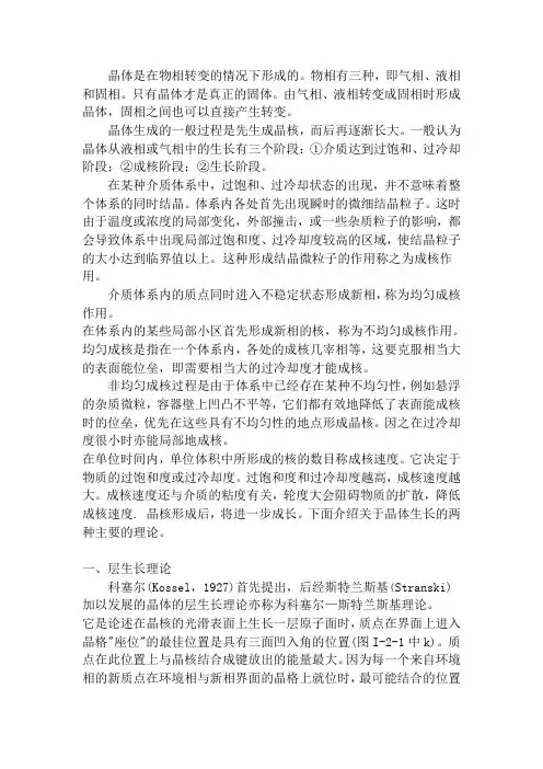 晶体的形成