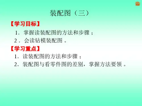 装配图(三)(识读装配图)