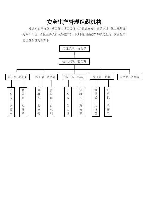 安全生产管理组织机构