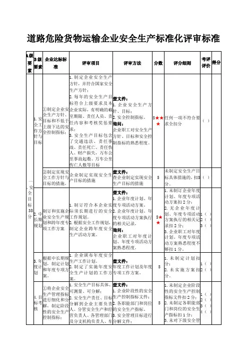 道路危险货物运输企业安全生产标准化评审标准