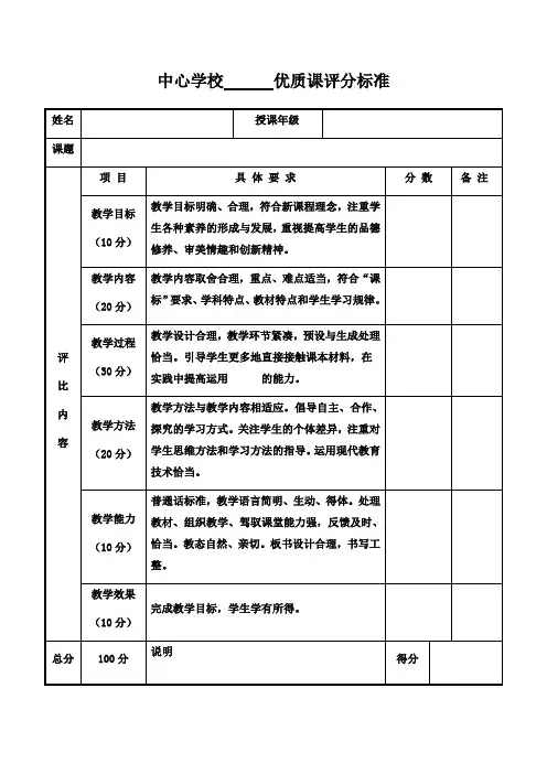优质课评分标准