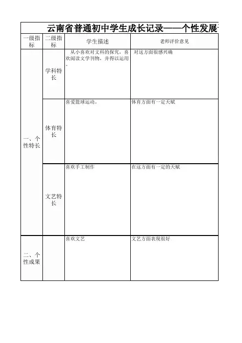 云南省普通初中学生成长记录——个性发展评价表 表三
