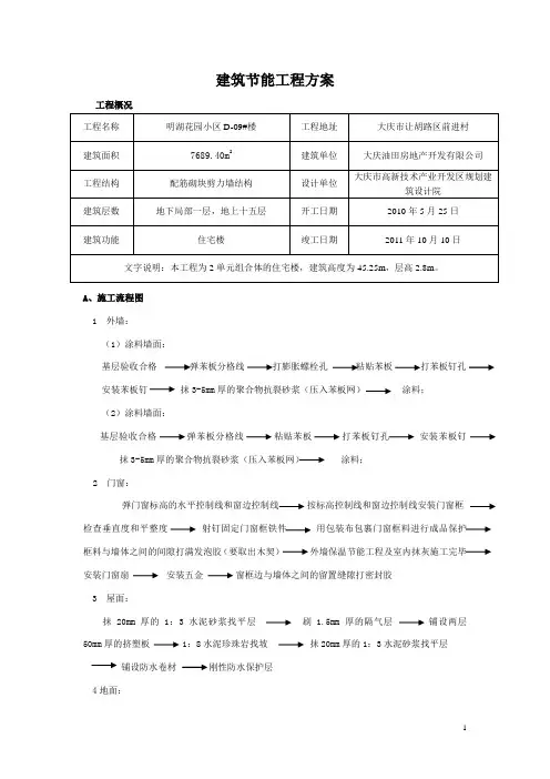 建筑节能工程方案