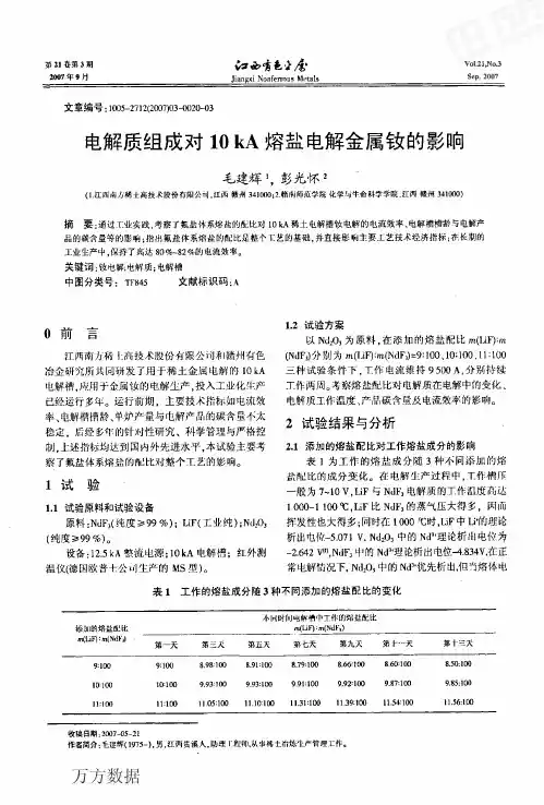 电解质组成对10+kA熔盐电解金属钕的影响