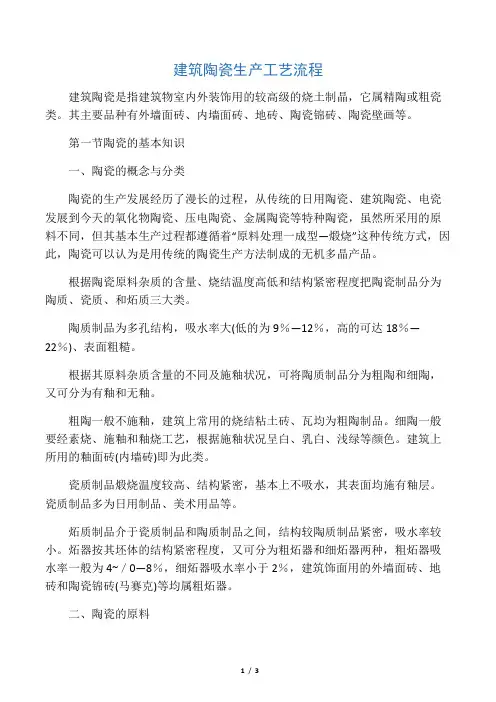 建筑陶瓷生产工艺流程