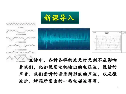正余弦函数的图像PPT课件