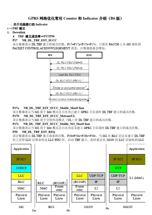 GPRS网络优化常用Counter和Indicator介绍(B6版)_张慧