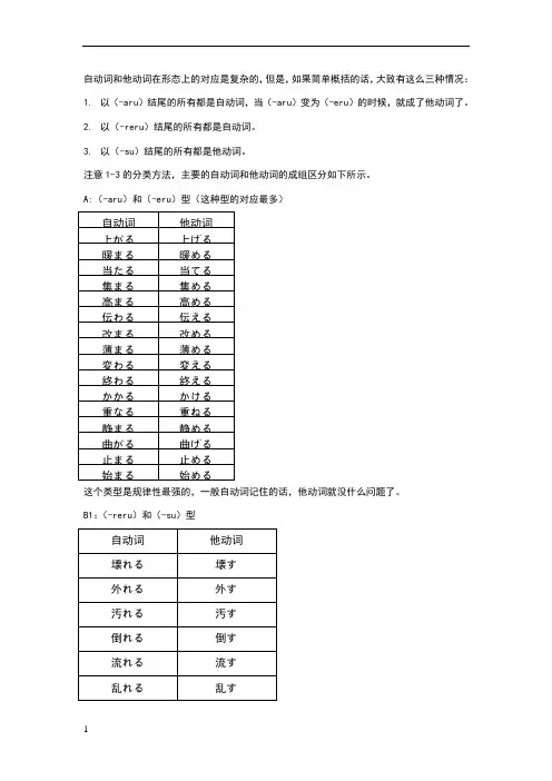 日语自动词与他动词整理表(简单规律)