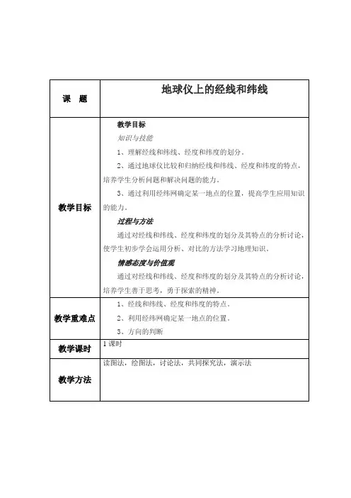 地球仪上的经线和纬线