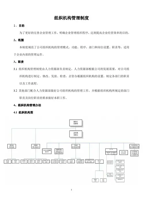 公司组织机构管理制度 2