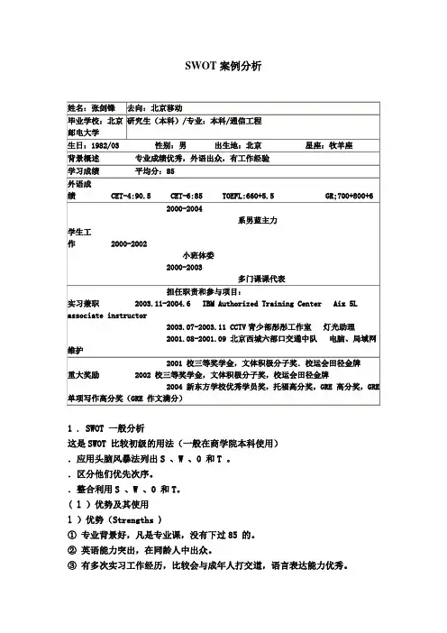 SWOT案例分析