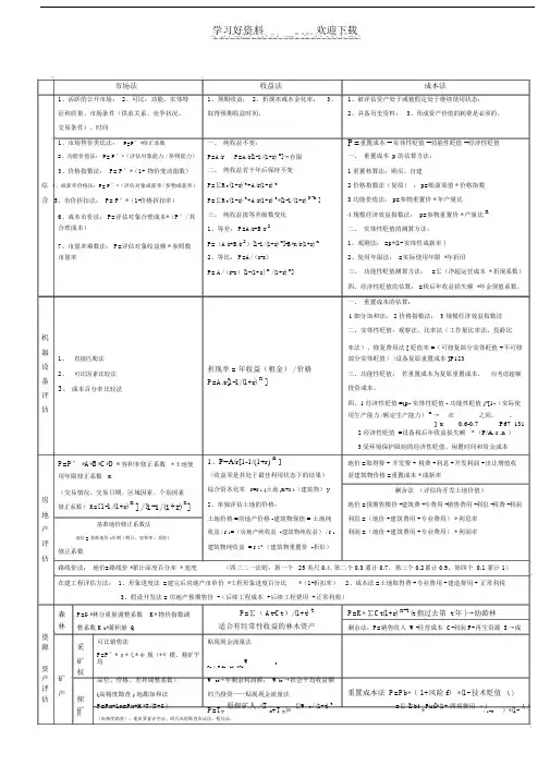 资产评估公式归纳总结 .doc