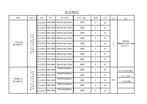 道岔跳线统计表