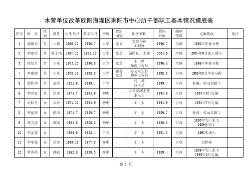 水管单位改革中心所干部职工基本情况摸底表