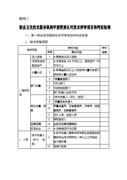 职业卫生技术服务机构甲级资质认可技术评审项目和判定标准