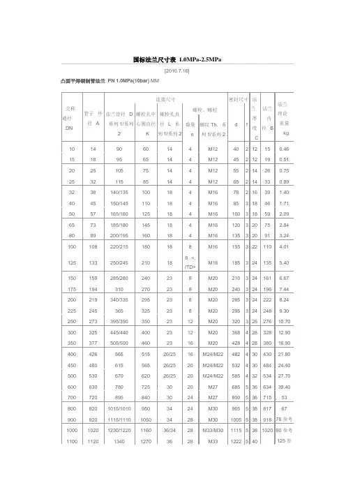 国标法兰尺寸表