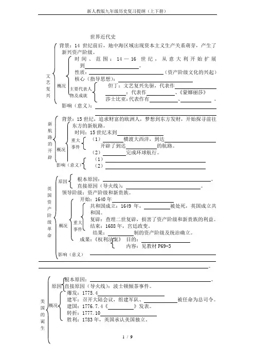 新人教版九年级历史复习提纲(上下册)