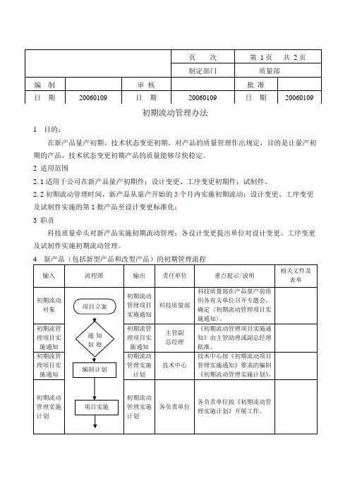 新产品初期流动管理办法(例)