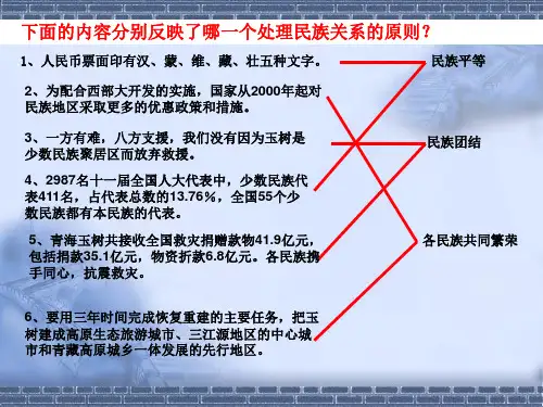 民族区域自治制度
