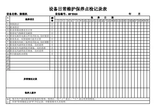 除湿机日常维护保养点检记录表