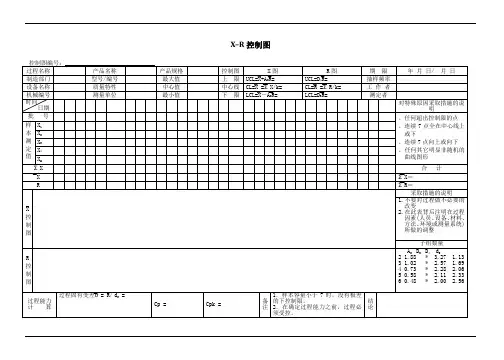 X-R控制图