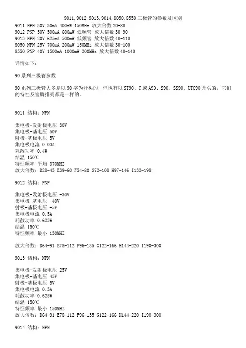 9011,9012,9013,9014,8050,8550三极管的参数及区别